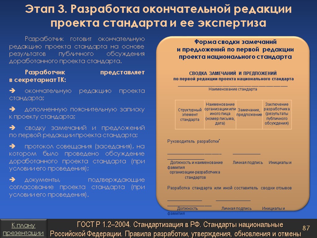 СВОДКА ЗАМЕЧАНИЙ И ПРЕДЛОЖЕНИЙ по первой редакции проекта национального стандарта ______________________________________________ Наименование стандарта Руководитель